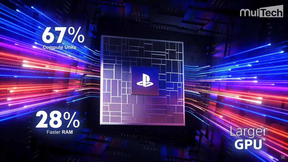 SoC Viola của PS5 Pro được nâng cấp